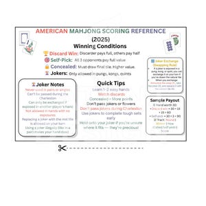PRINTABLE American Mahjong Scoring Reference Card, Cheat Sheet for Beginners, Full Page PDF for Cutout, tile game rules, mahjong game
