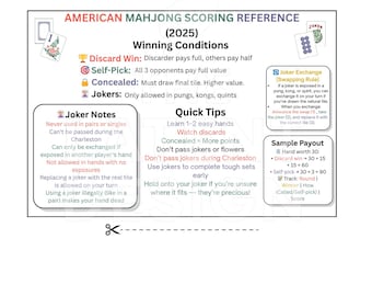 PRINTABLE American Mahjong Scoring Reference Card, Cheat Sheet for Beginners, Full Page PDF for Cutout, tile game rules, mahjong game