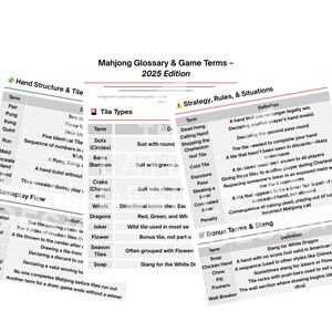 May include: A detailed reference guide for Mahjong game terms, 2025 edition. The image displays several sections, including "Hand Structure & Tile," "Tile Types," and "Strategy, Rules, & Situations." Each section lists terms and their definitions, providing a comprehensive glossary.
