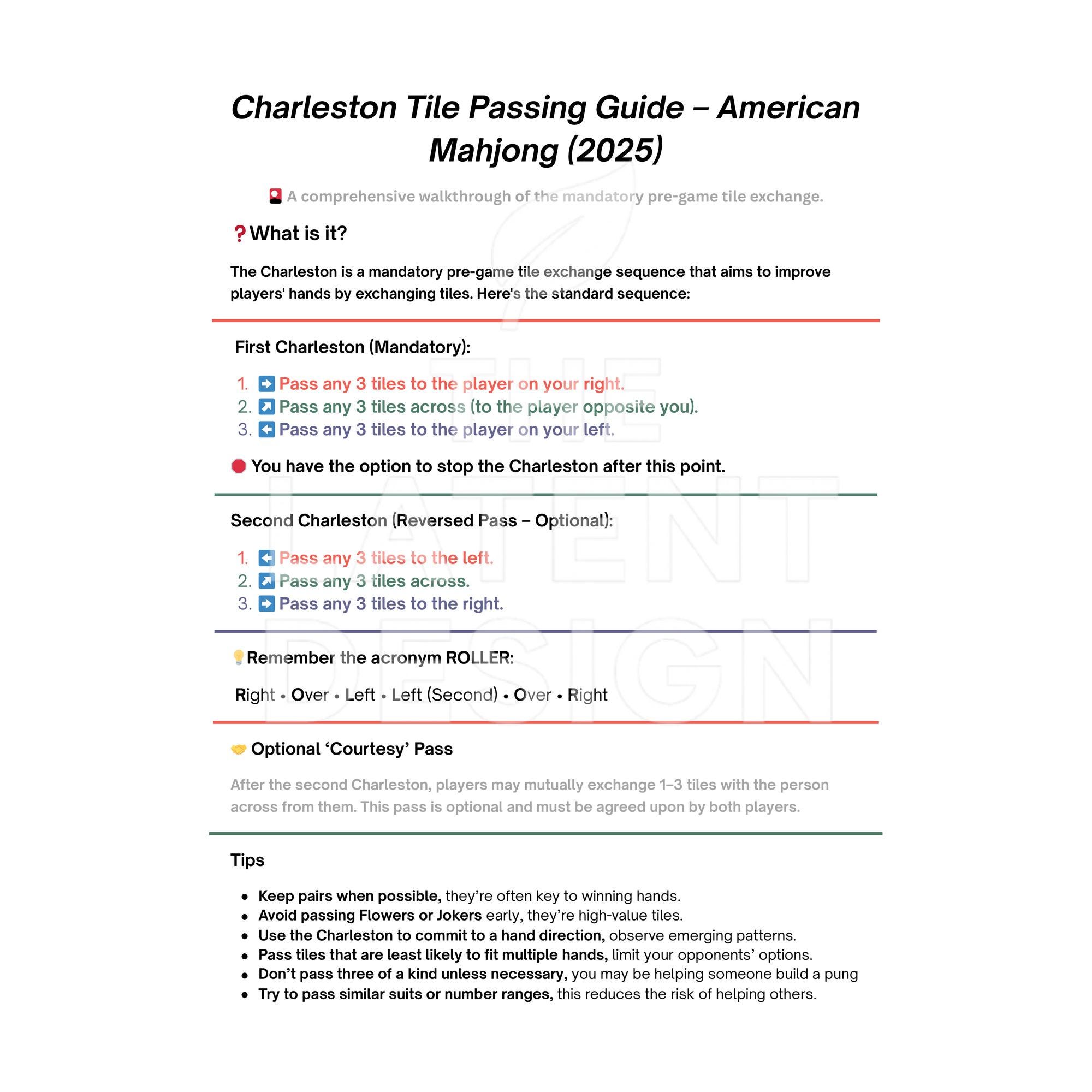 PRINTABLE Charleston Tile Passing Guide, American Mahjong Cheat Sheet, Pre-Game Passing Rules, Mah Jongg Beginner Reference | PDF Download