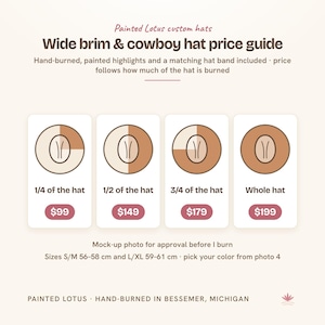 Painted Lotus guide: wide brim and cowboy hat price guide