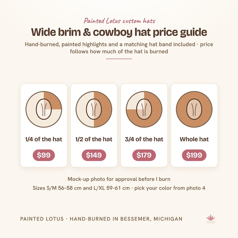 Painted Lotus guide: wide brim and cowboy hat price guide