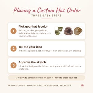 Painted Lotus guide: how a custom order works in three steps