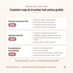 Painted Lotus guide: price guide