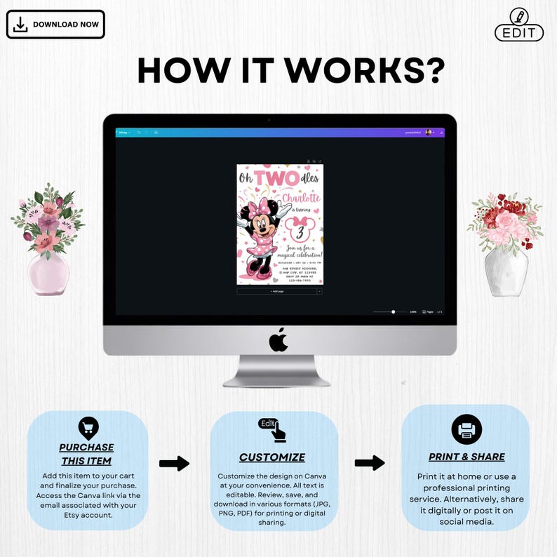 May include: A digital invitation design for a second birthday, featuring Minnie Mouse. The design is displayed on a computer screen, with instructions on how to purchase, customize, and print the invitation. The text reads "Oh TWOdles" and "Charlotte is turning 3".