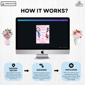 May include: A digital product display showing a computer monitor with a birthday invitation design featuring a superhero theme. The image includes instructions: purchase, customize, and print & share. Decorative floral arrangements flank the monitor.