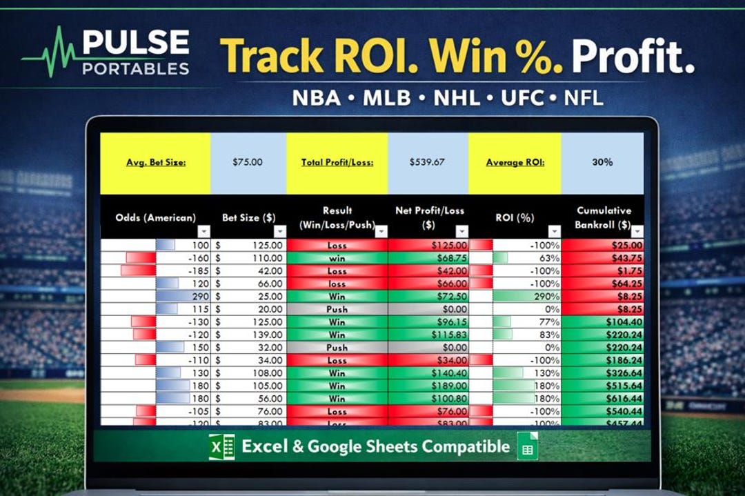 Sports Betting Tracker & Wager Performance Log With Integrated AI ...