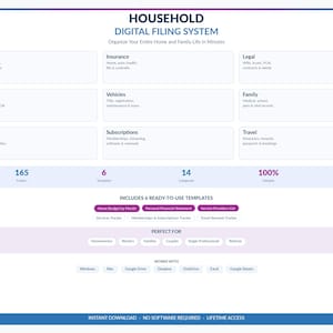 Sistema de archivo digital doméstico, organizador de archivos electrónicos (descarga digital)