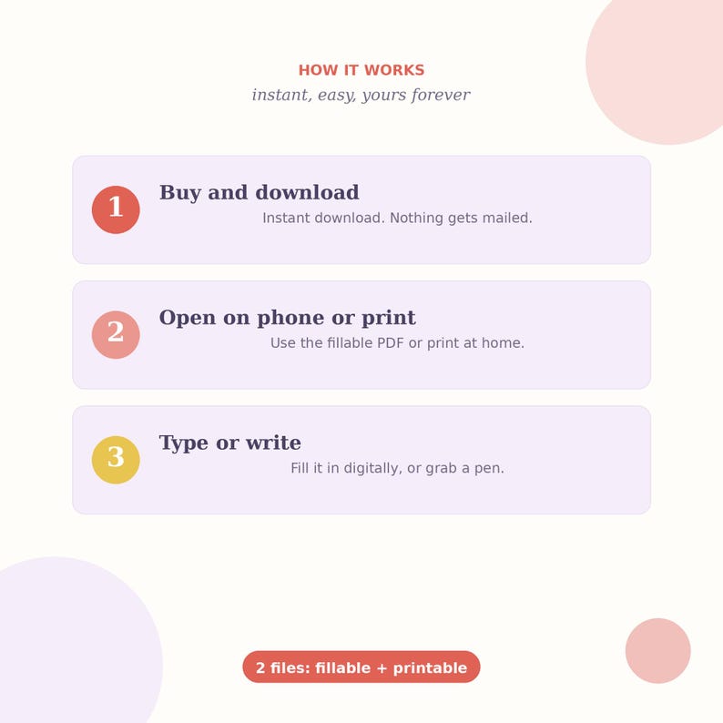 May include: An instructional graphic titled HOW IT WORKS with three steps: 1. Buy and download, 2. Open on phone or print, and 3. Type or write. The text includes details about instant downloads, fillable PDFs, and printing. A label reads 2 files: fillable + printable.