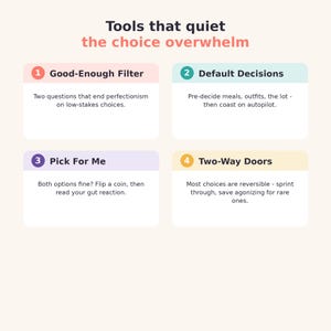 May include: An infographic titled Tools that quiet the choice overwhelm featuring four numbered boxes: 1 Good-Enough Filter, 2 Default Decisions, 3 Pick For Me, and 4 Two-Way Doors, each containing brief explanatory text about decision-making strategies.