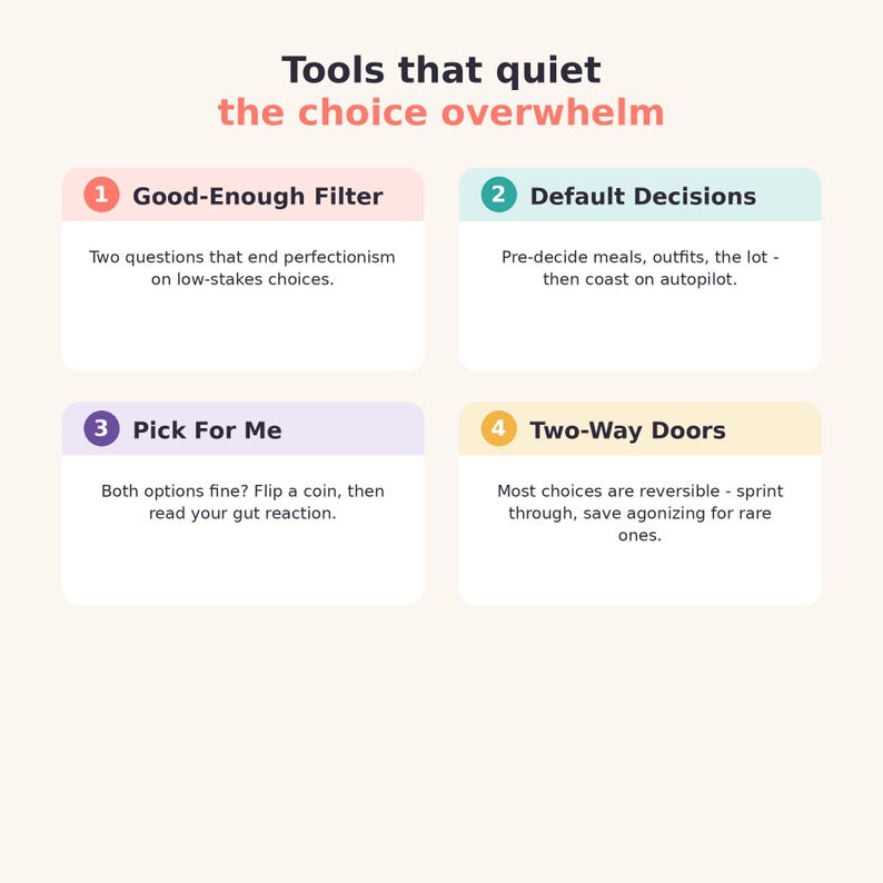 May include: An infographic titled Tools that quiet the choice overwhelm featuring four numbered boxes: 1 Good-Enough Filter, 2 Default Decisions, 3 Pick For Me, and 4 Two-Way Doors, each containing brief explanatory text about decision-making strategies.