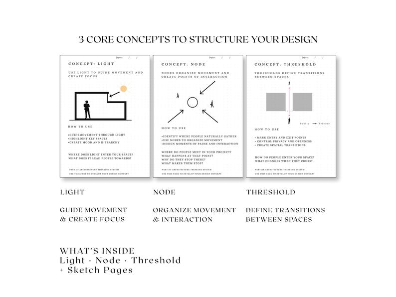 Architecture Concept System | Printable PDF to Develop Clear Design ...