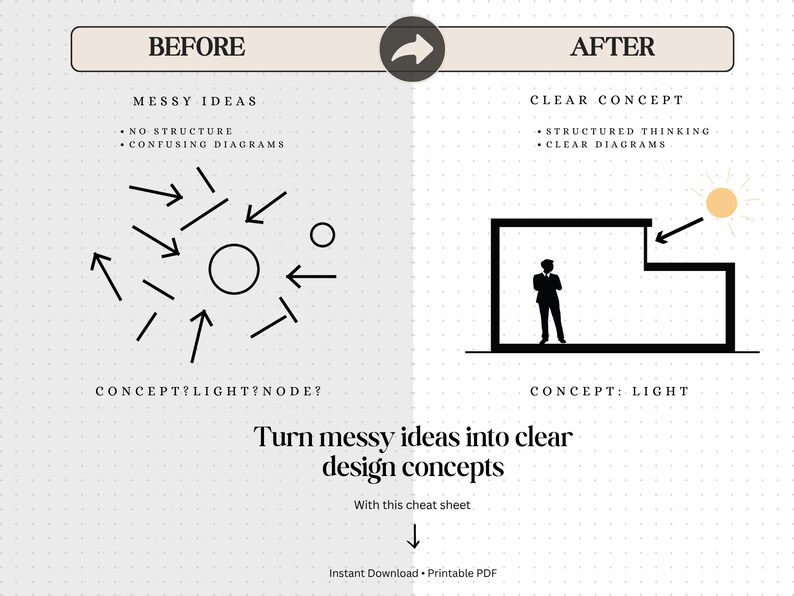 Architecture Concept System | Printable PDF to Develop Clear Design ...