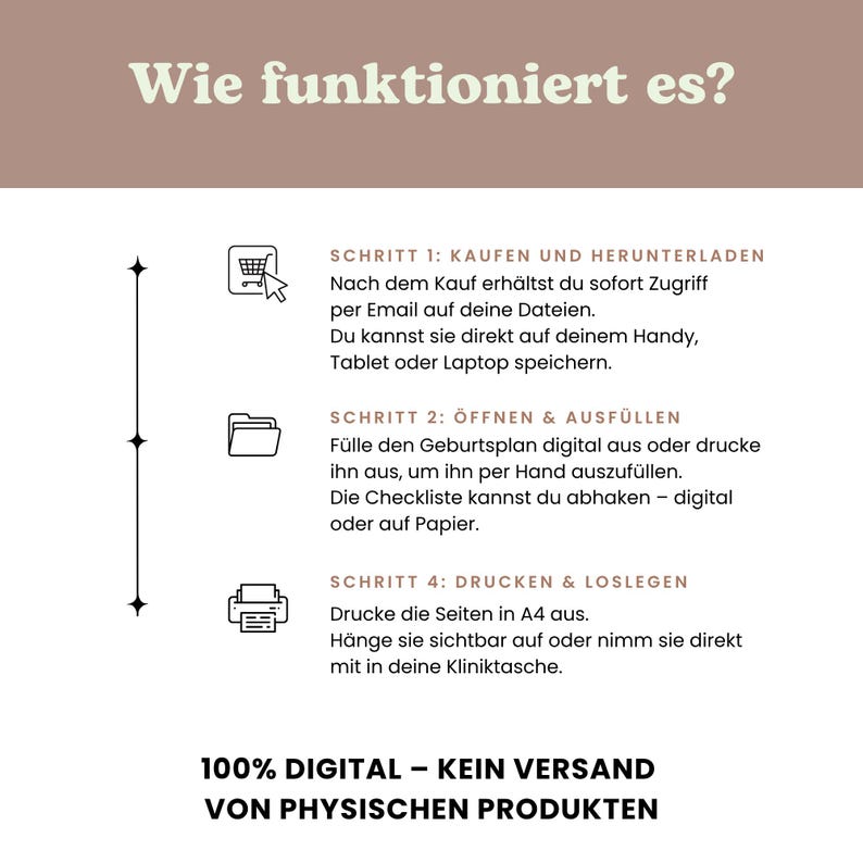 Peut inclure: Visuel beige avec du texte allemand expliquant comment utiliser un produit num&eacute;rique. Les instructions incluent le t&eacute;l&eacute;chargement, l'ouverture, le remplissage et l'impression. Le visuel indique "100% DIGITAL - KEIN VERSAND VON PHYSISCHEN PRODUKTEN."