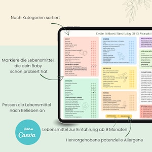 Puede incluir: Una tableta digital muestra una tabla de alimentos para beb&eacute;s, categorizada por grupos de alimentos como frutas, verduras y prote&iacute;nas. El texto incluye "Primeros alimentos para beb&eacute;s (6-12 meses)" y "Alimentos para introducir a partir de 9 meses". Logo Canva.
