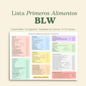 May include: A colorful, printable guide in Spanish for baby-led weaning (BLW) for babies aged 6-12 months. The guide lists various food groups, including fruits, proteins, cereals, and vegetables, with visual cues.