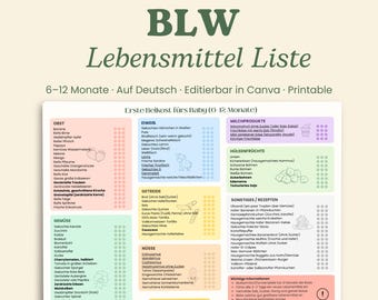 BLW Erste Lebensmittel Liste auf Deutsch| Baby Led Weaning Ernährungstabelle 6–12 Monate | Printable PDF | Editierbar in Canva