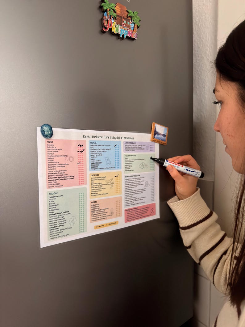 BLW Erste Lebensmittel Liste auf Deutsch| Baby Led Weaning Ernährungstabelle 6–12 Monate | Printable PDF | Editierbar in Canva imagen 3