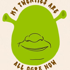 Shrek Inspired Birthday Invitation | “My Twenties Are All Ogre Now” Editable Canva Template | 20th, 30th, 40th Shrek Party Invite Digital