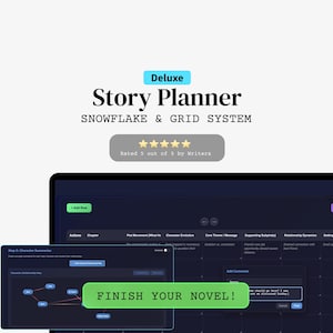 Snowflake Method for Writers: Novel Writing Planner, Character Template Sheets & Scene Organization