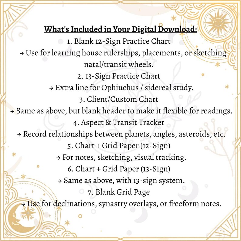 Blank Natal Charts | 7-page Printable Pack | 12 & 13 Sign Blank Wheels ...