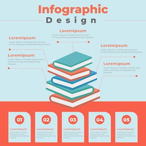 Peut inclure: Une conception infographique avec le titre "Infographic Design" en orange. La conception présente une pile de livres de différentes couleurs, dont le bleu sarcelle, l'orange et le bleu, avec des zones de texte et des sections numérotées.