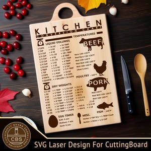 Può includere: Tagliere in legno con tabella di conversione da cucina. Include guide per il volume dei liquidi, il peso secco e le temperature per manzo, pollame, maiale e pesce. Include un timer per le uova e le misure delle erbe.
