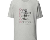 Open Intellect Pacifist Action Network (OIPAN) Dungeon Crawler Carl