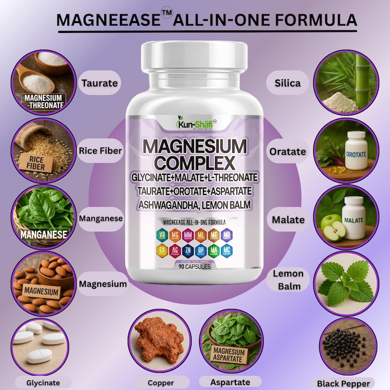 May include: A white bottle of "MAGNESIUM COMPLEX" capsules with a purple label. The label lists ingredients like Glycinate, Malate, and L-Threonate. Surrounding the bottle are images of ingredients such as rice fiber, manganese, and black pepper.