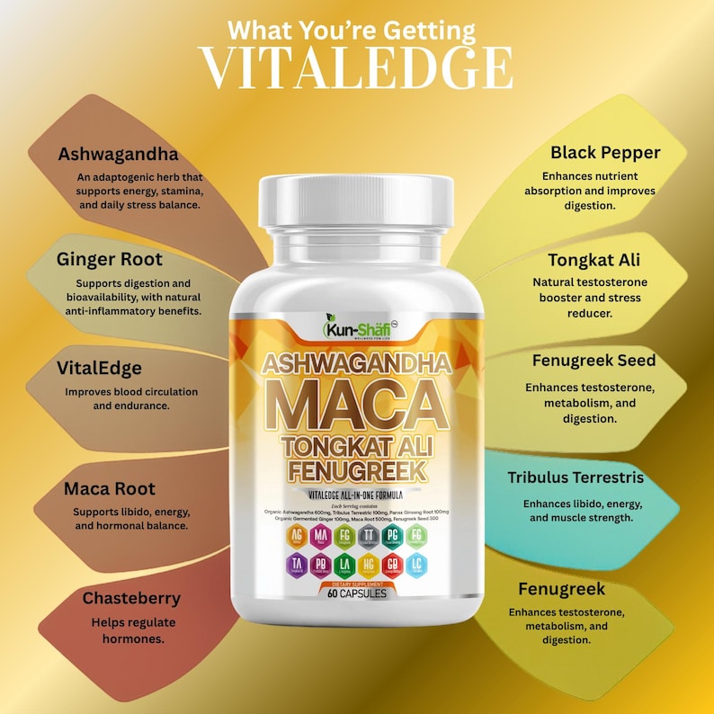 May include: A white bottle of VITALEDGE capsules with a gold and orange label. The label lists ingredients like Ashwagandha, Maca, Tongkat Ali, and Fenugreek. The image includes text describing the benefits of each ingredient and the product's overall formula.