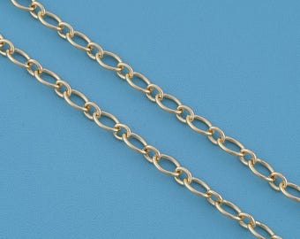 1 meter 18KGold Filled Polished Oval Open Link Chain, Bulk Metal Chain for DIY Handmade Necklace, Bracelet Jewelry Making Accessories