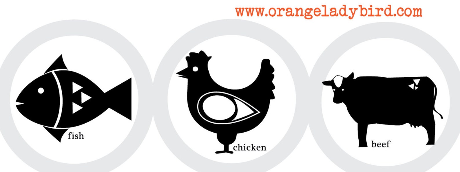 Chicken Fish or Beef Meal Indicators Printable Meal Choice Etsy