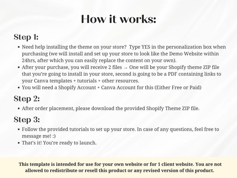 Puede incluir: Gr&aacute;fico color crema con el t&iacute;tulo "C&oacute;mo funciona:" y pasos numerados que detallan el proceso de instalaci&oacute;n de un tema de Shopify. El texto explica los pasos, incluida la descarga de archivos y el uso de plantillas de Canva.