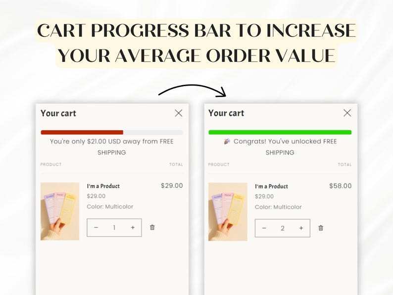 Puede incluir: Gr&aacute;fico digital que muestra una barra de progreso del carrito. El texto dice: "BARRA DE PROGRESO DEL CARRITO PARA AUMENTAR EL VALOR MEDIO DE TU PEDIDO". El carrito muestra un producto por 29,00 &euro;. El primer carrito tiene una barra roja, el segundo verde.