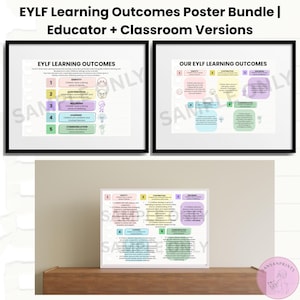 EYLF Learning Outcomes Poster Bundle | Educator + Classroom Versions | 3 x PDF Printables | Early Years Learning Framework Australia