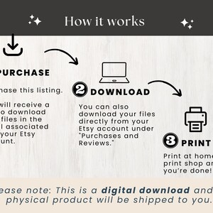 May include: Infographic titled "How it works" with steps for purchasing, downloading, and printing a digital product. Includes text: "Purchase," "Download," and "Print." The bottom text states: "This is a digital download and no physical product will be shipped to you."