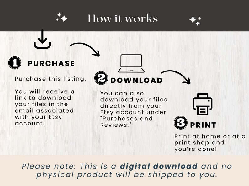 May include: Infographic titled "How it works" with steps for purchasing, downloading, and printing a digital product. Includes text: "Purchase," "Download," and "Print." The bottom text states: "This is a digital download and no physical product will be shipped to you."