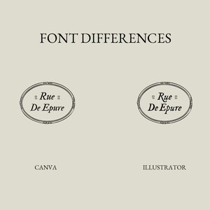 May include: A graphic comparing font differences, with the text "FONT DIFFERENCES" at the top. Two oval designs with the text "Rue De Epure" are below, with "CANVA" and "ILLUSTRATOR" below each design, respectively. The background is a light beige color.