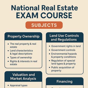 real estate, exam, study guide, national exam, test prep