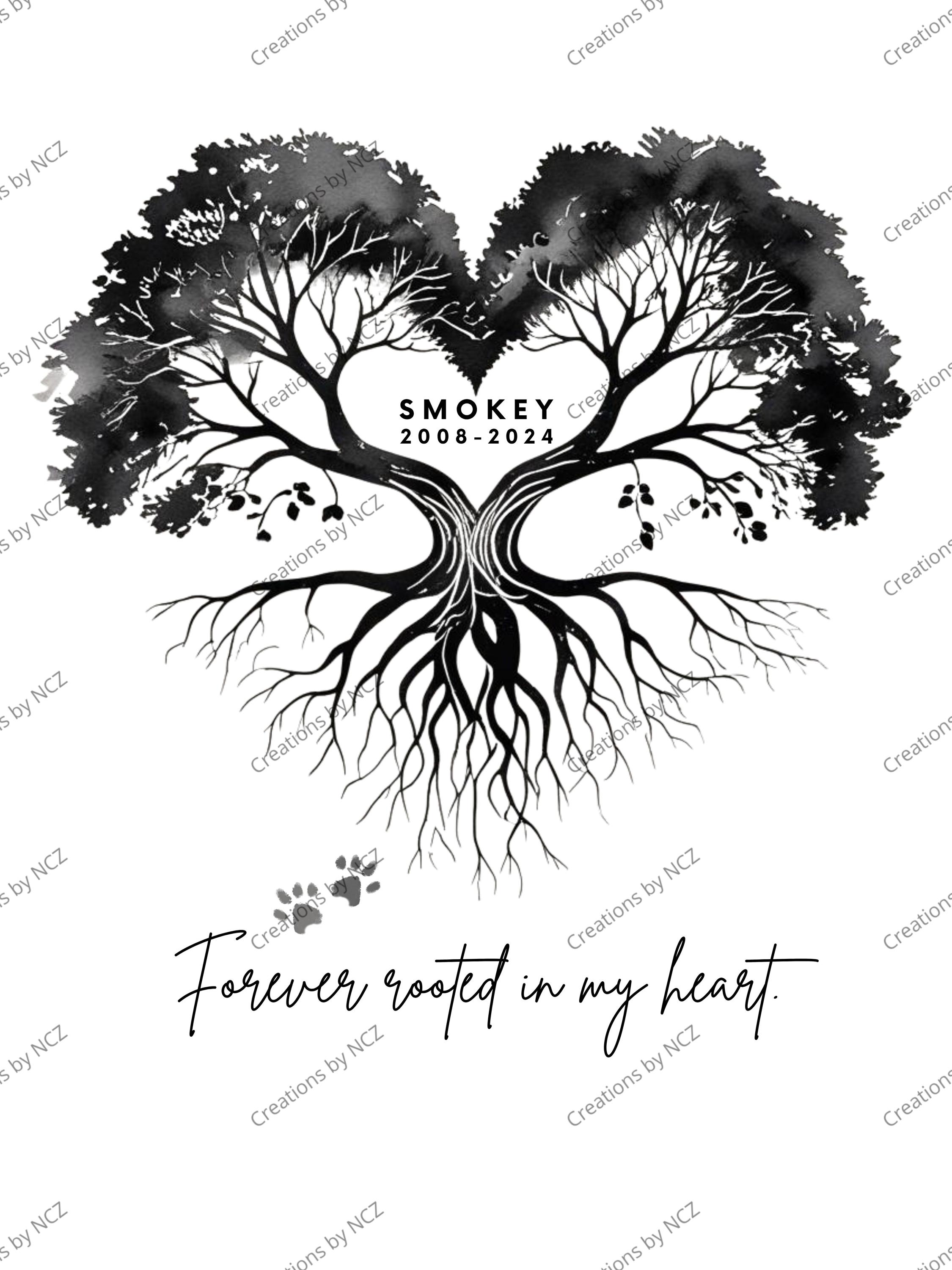 Personalized Watercolor Pet Loss Memorial Poster With Pet Name, Digital Pet Remembrance Wall Art Gift For Dog and Cat Lovers