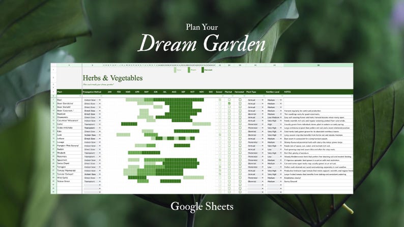Plan Your Dream Garden! Google Sheets Garden Planner - Etsy