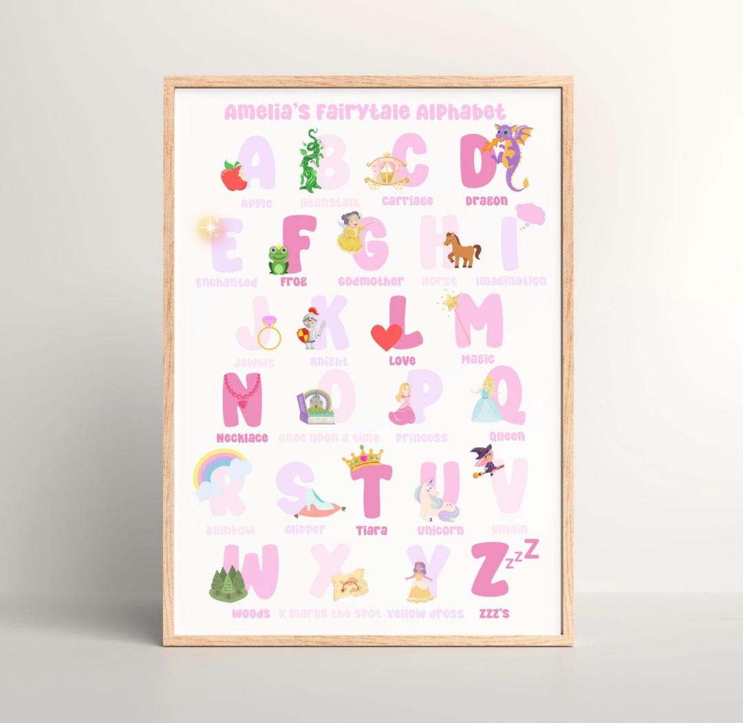 Personalised Princess Alphabet Poster for Girls | Custom Nursery Wall ...