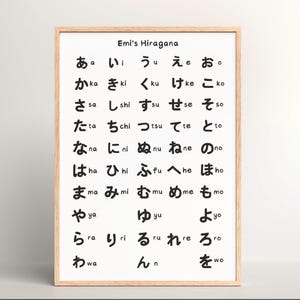 Personalisiertes Hiragana Alphabet Poster | Japanisch als Lesezeichen für Kinder | Japanisch lernen Wandkunst, Sprachlernen, Kinderzimmer oder Klassenzimmer