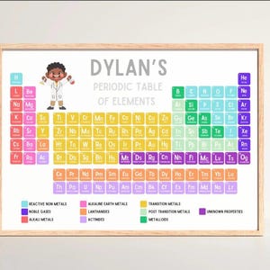 Póster personalizado de la tabla periódica para niños / Herramienta divertida y educativa para el aprendizaje de ciencias / Impresión sin marco en tamaño A3 o A2