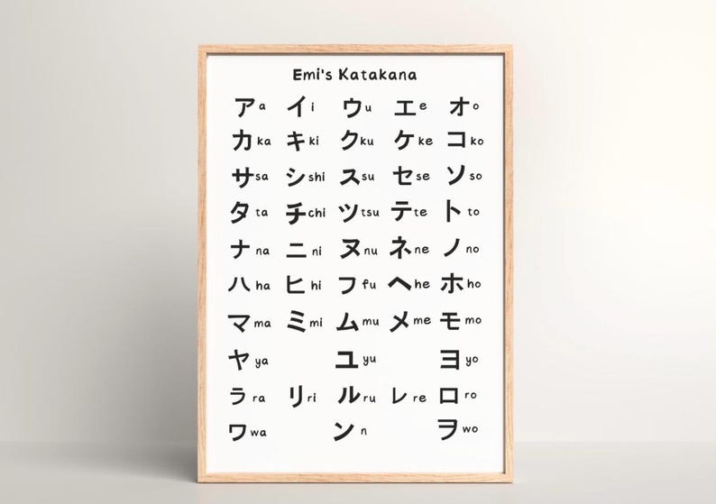 Personalized Katakana Alphabet Poster | Custom Japanese Wall Art, Katakana Chart, Japanese Language Gift, Kids Room Decor, Language Learning image 1