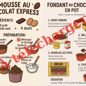 Set di 2 schede illustrate per ricette al cioccolato – Fondente e Mousse Express – PDF da stampare – Dessert Gourmet
