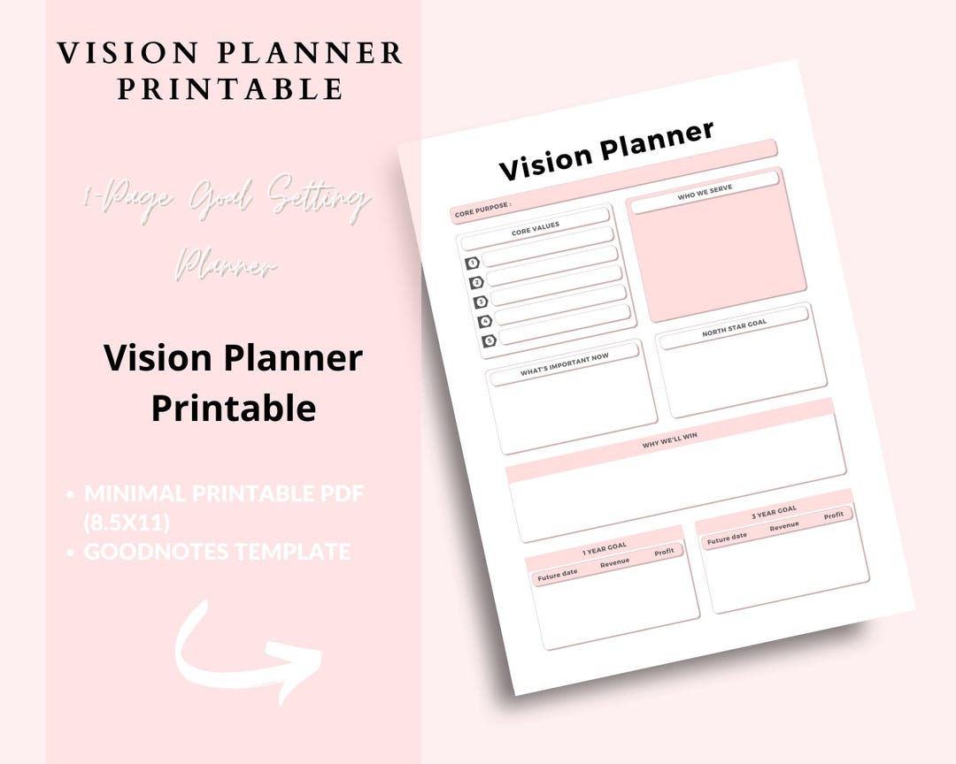 Vision Planner Printable | Goal Setting Worksheet, Business & Personal ...