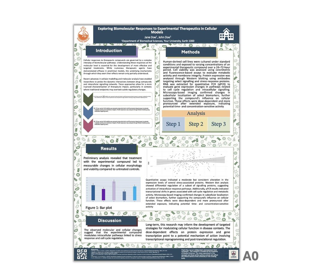 Biology Research Poster Template: Dna/science Pattern, A0 (PPTX Digital ...