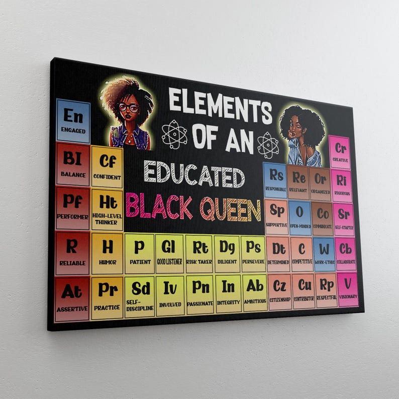 Educated Black Queen Wall Art Poster, African American Woman Canvas ...