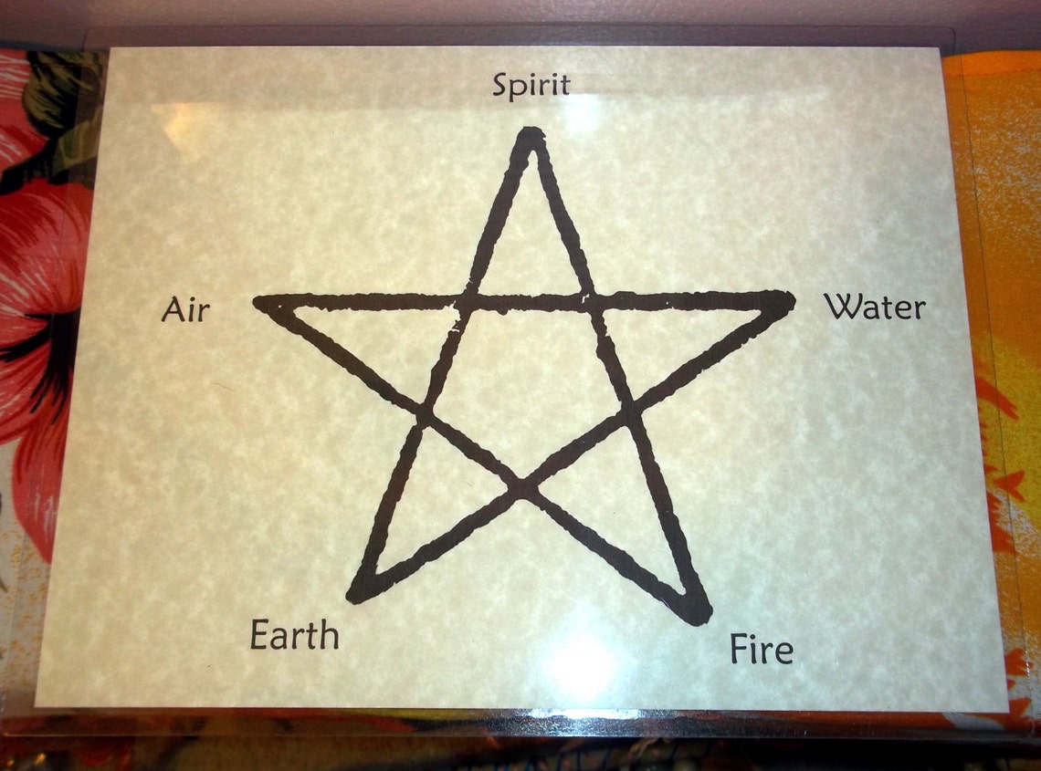 Pentagram Wiccan Altar Mat or Wall Art Parchment Paper 8.5 X | Etsy